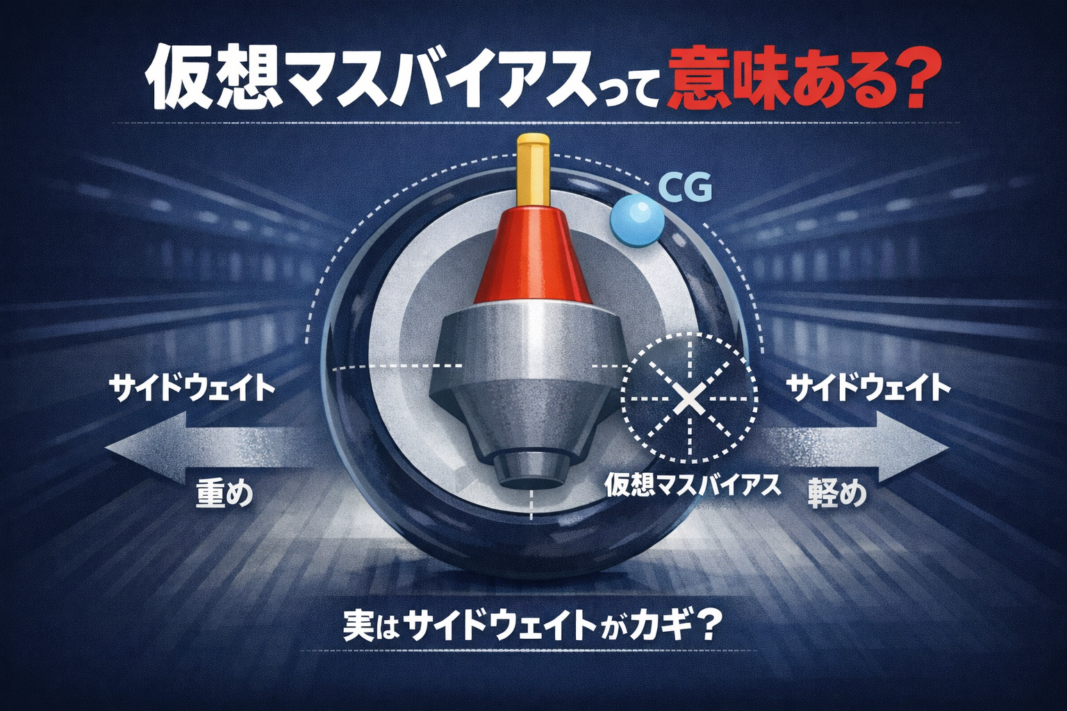 仮想マスバイアスの解説